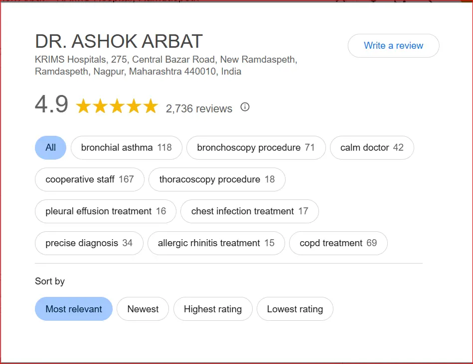 4.9 Rated Pulmonologist in Nagpur with 2700 Patient Reviews